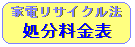 �t�N�_�f���L�̉Ɠd���T�C�N���@�Ɋ�Â��u�p�Ɠd�i�̎��W�E�^����������у��T�C�N�������v��Web�ł����J���Ă��܂��B